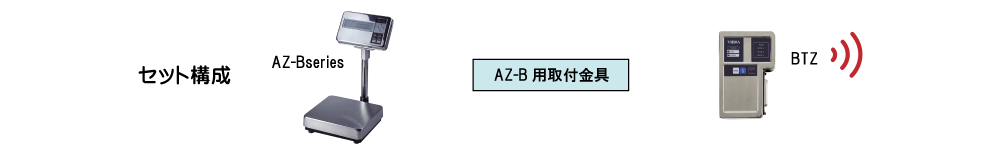 AZ-B-BTseriesセット構成