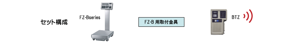 FB-B-BTseriesセット構成