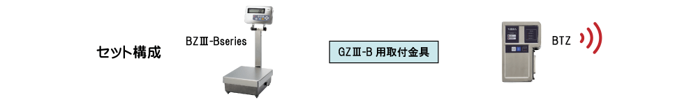 GZⅢ-B-BTseriesセット構成