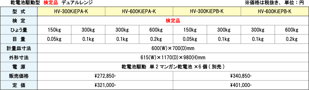 HW-KiEP/HV-KiEP(大型)series-仕様02