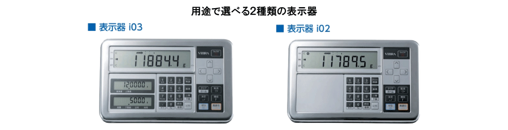 FZ-Bseries表示器