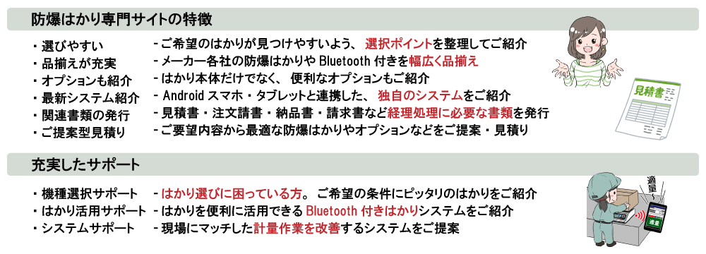 防爆はかり専門サイトの特徴