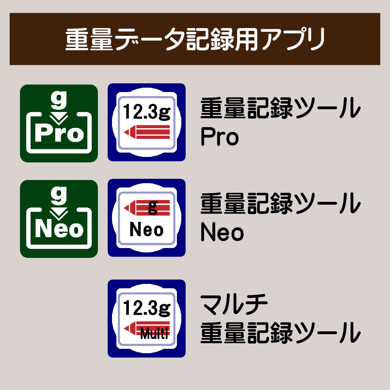 重量データ記録用アプリ