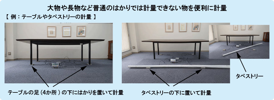 大物や長物など普通のはかりでは計量できない物を便利に計量