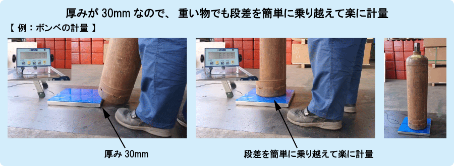 厚みが30mmなので、重い物でも、段差を簡単に乗り越えて楽に計量