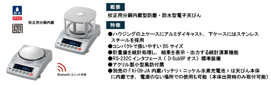 FZ-iWP-BTseries