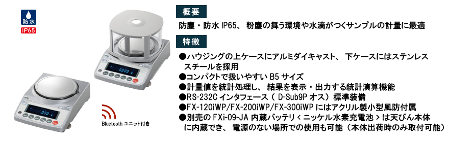 FX-iWP-BTseries