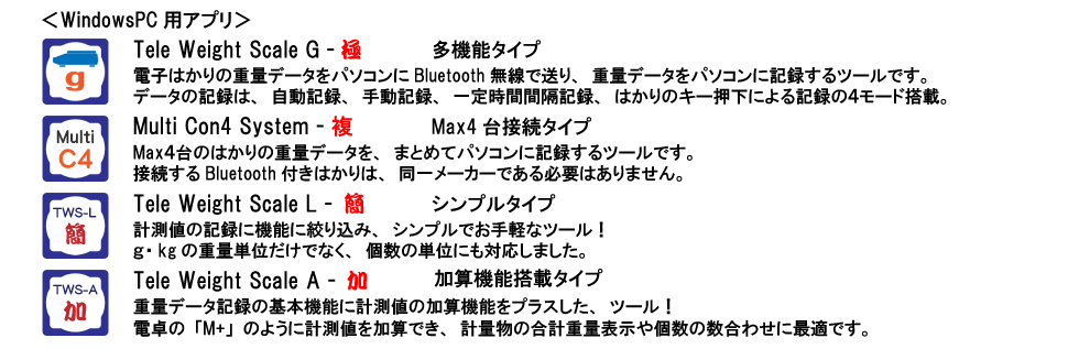 重量データ記録用システムで使用するアプリ