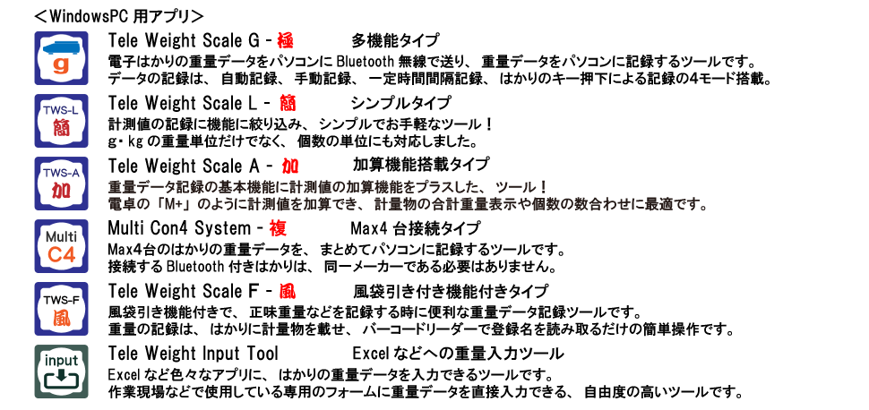 重量データ記録用システムで使用するアプリ