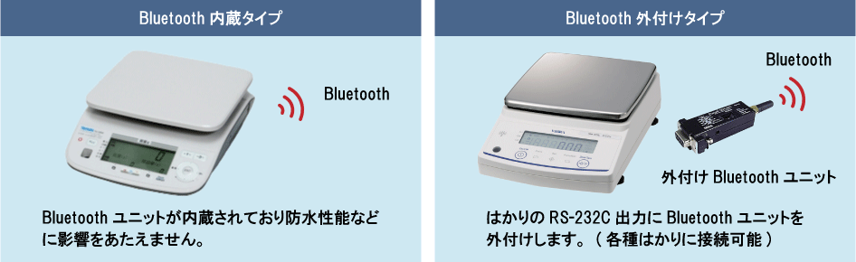 Bluetooth付きはかり