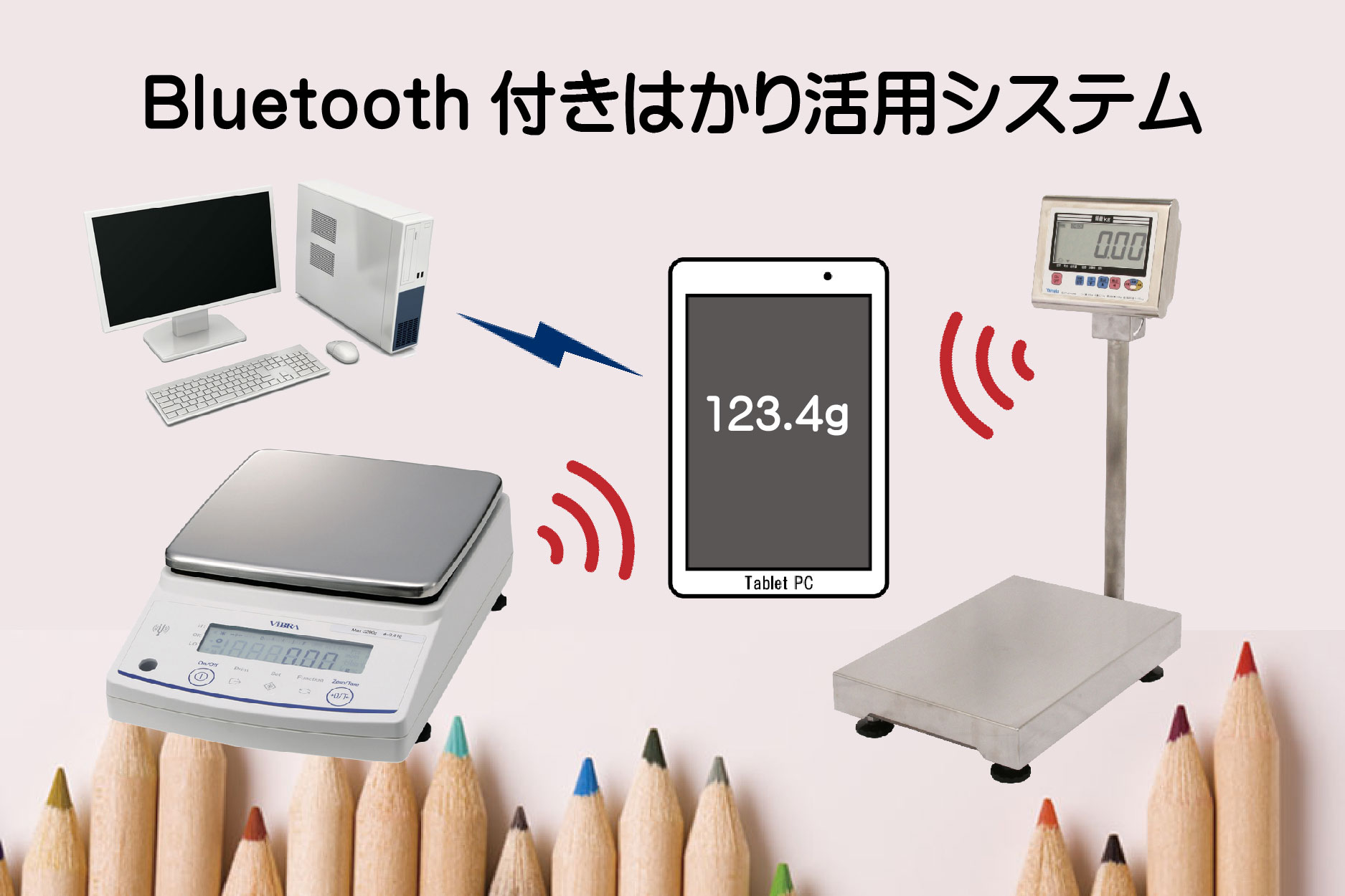 Bluetooth付きはかり用システム