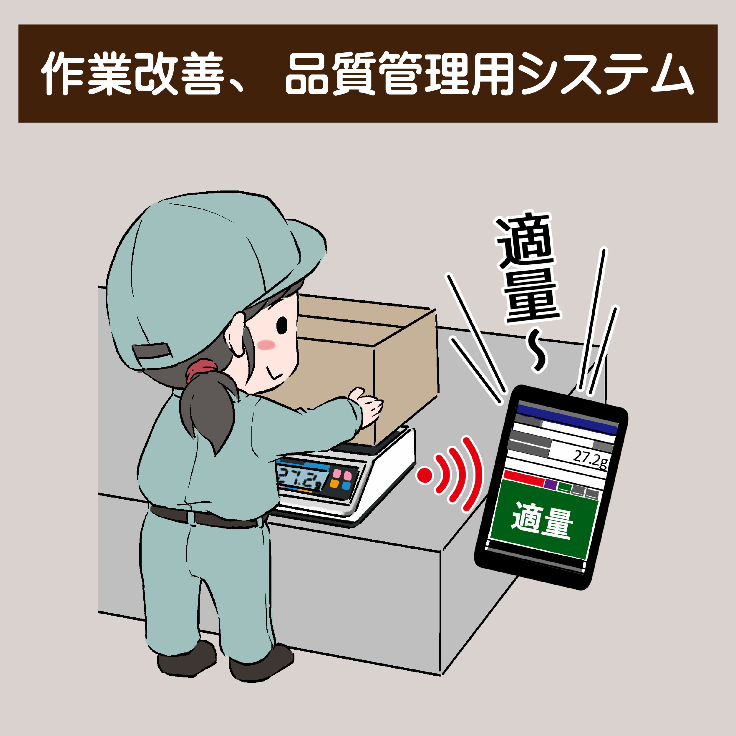 作業改善・品質管理用システム