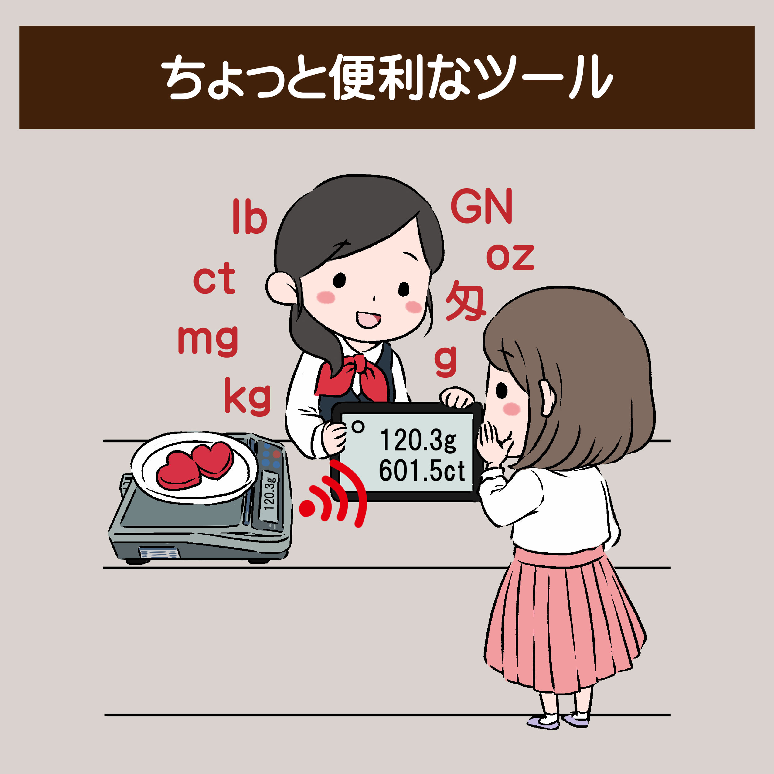 ちょっと便利なシステム