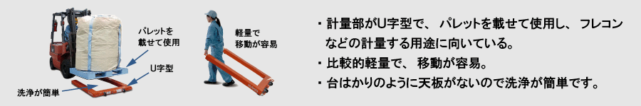 産廃・工場用はかり−フレームタイプ