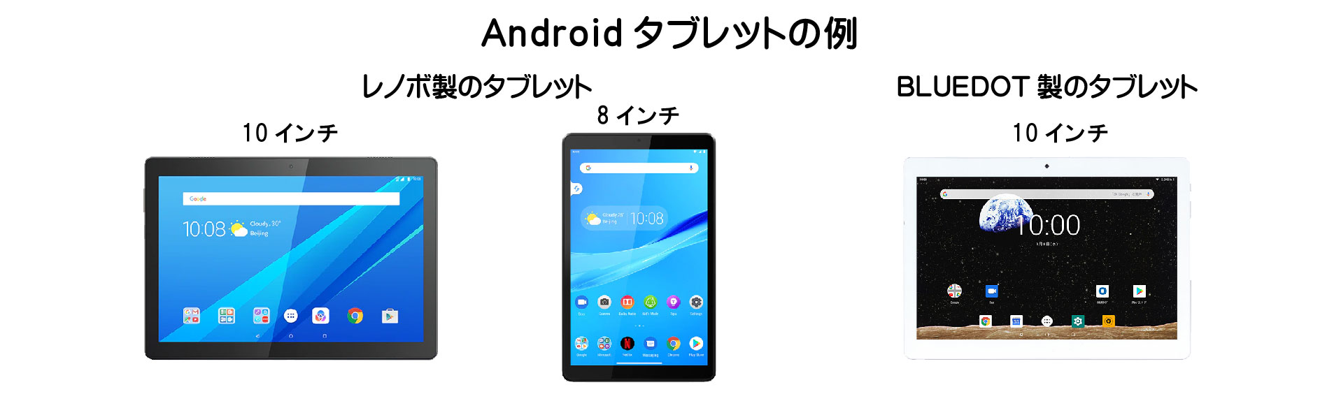 Androidタブレットの例